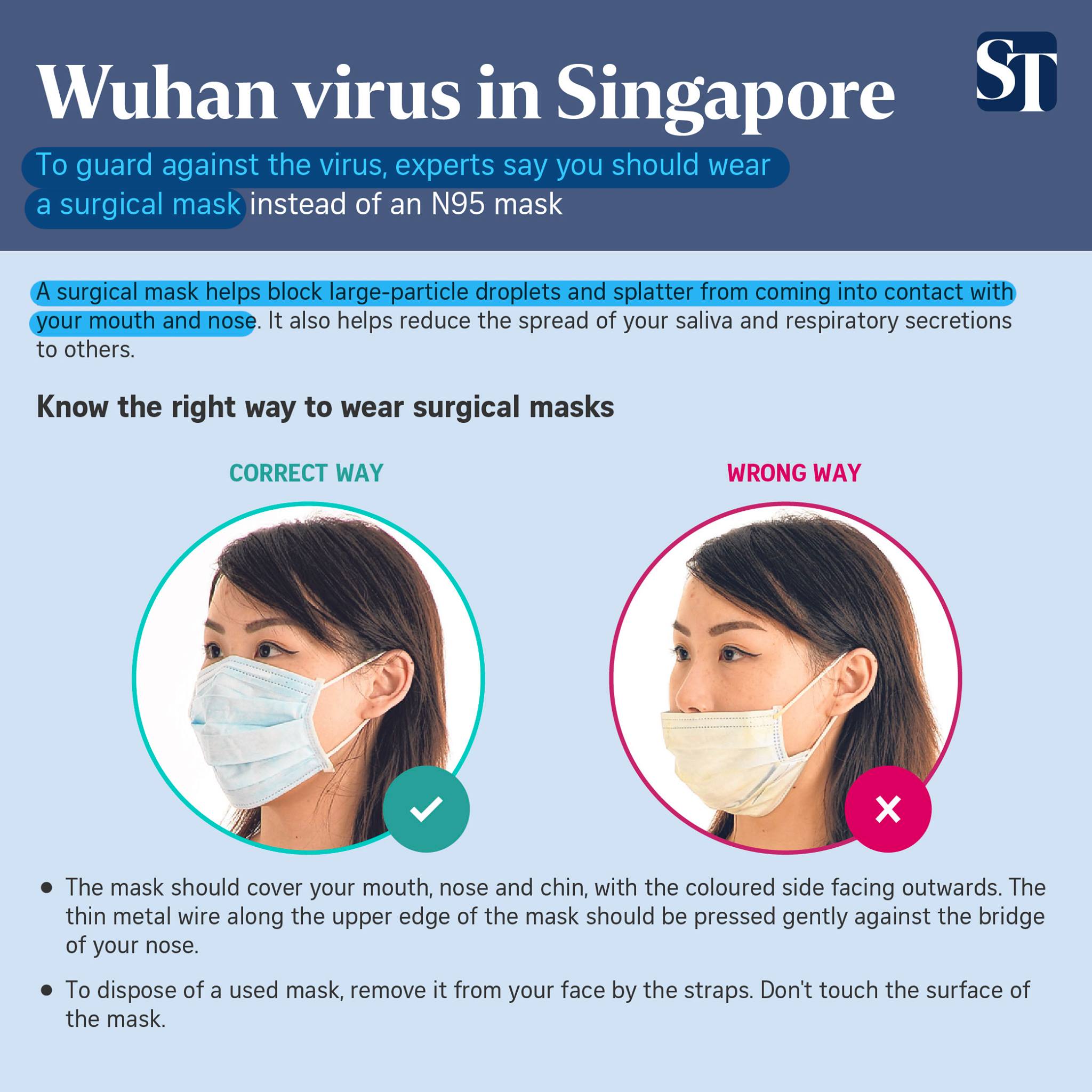 Trust Singapore, not the CDC / WHO