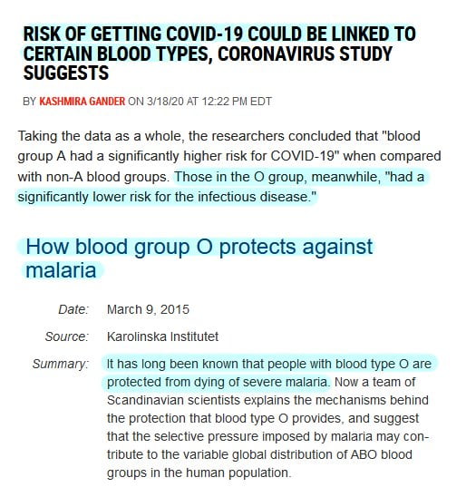 Some research suggests COVID-19 may be a blood disease...