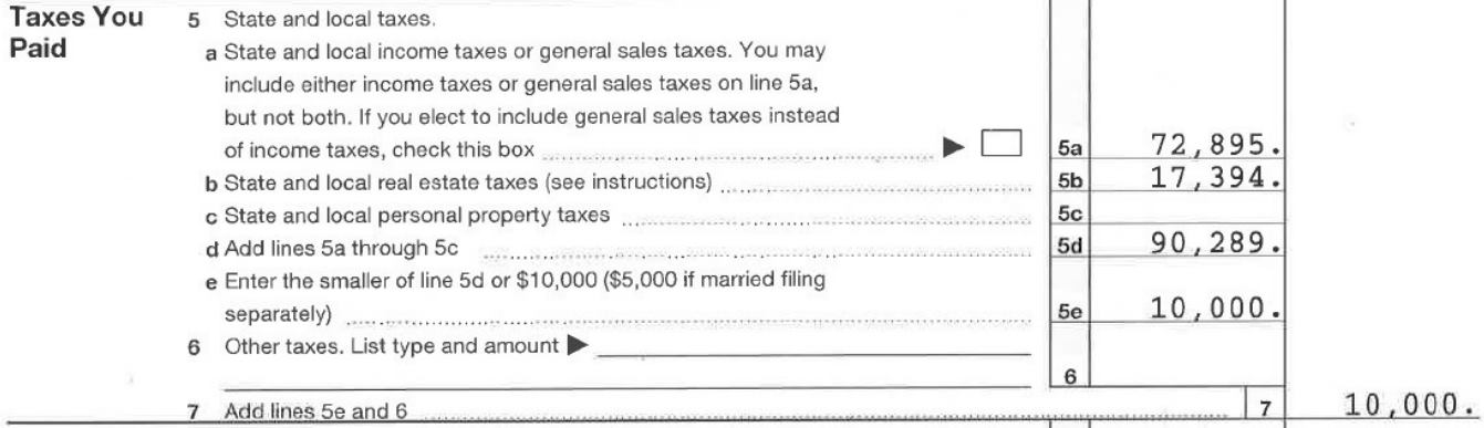 Lol, Biden had K in SALT deductions, but Trump's...