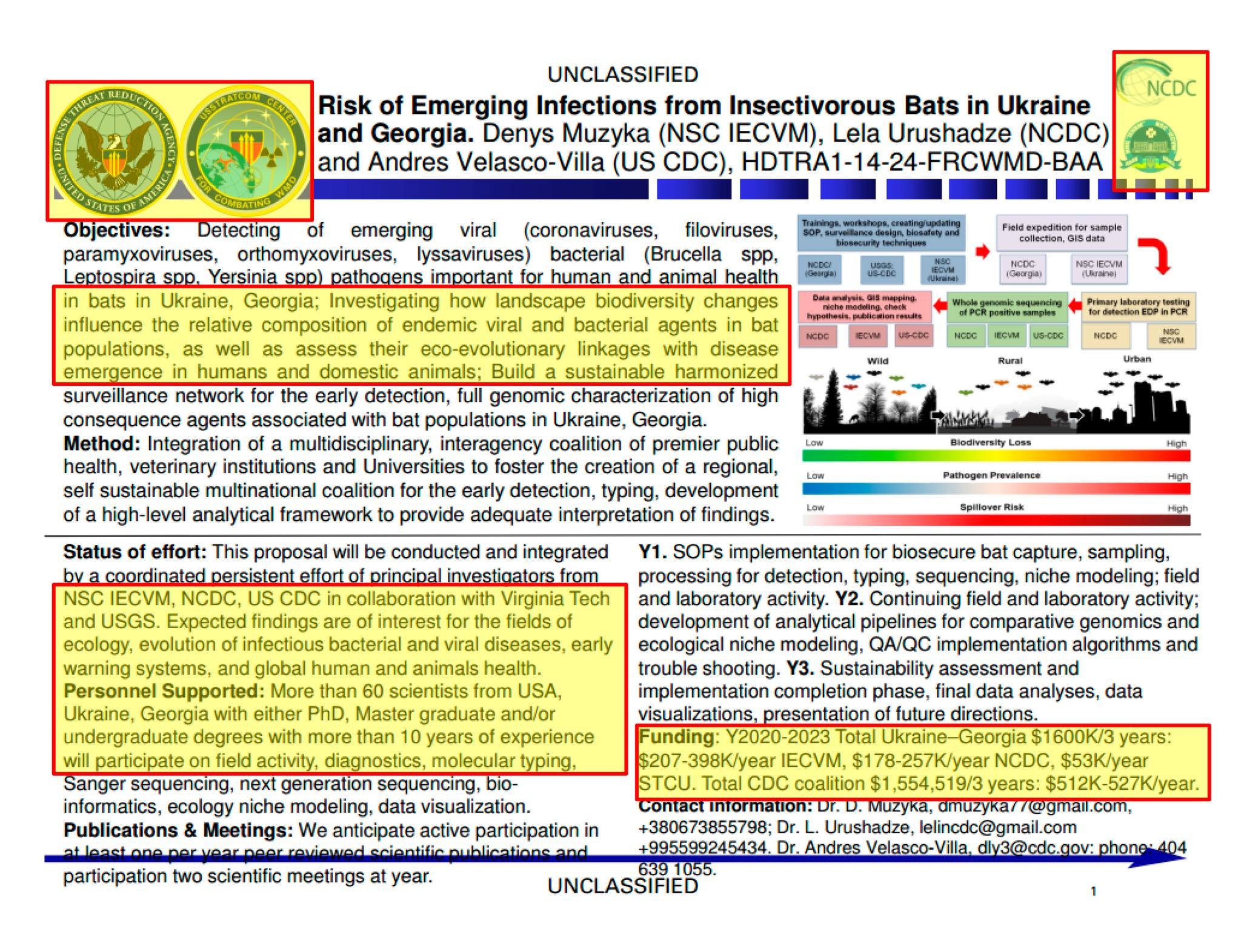 US Department of Defense, Defense Threat Reduction Agency (DTRA)...