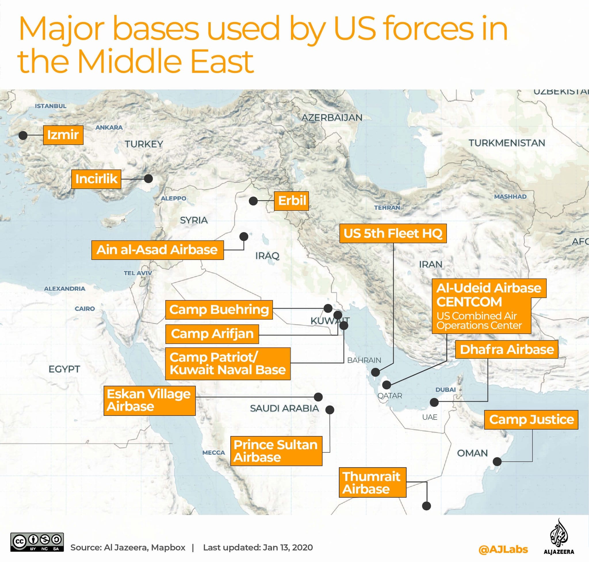 Major bases used by US forces in the Middle...