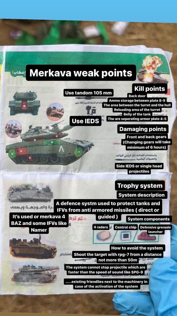 Hamas recognition cards for Israeli forces vehicles, including Merkava...