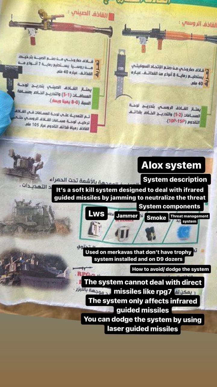 Hamas recognition cards for Israeli forces vehicles, including Merkava...