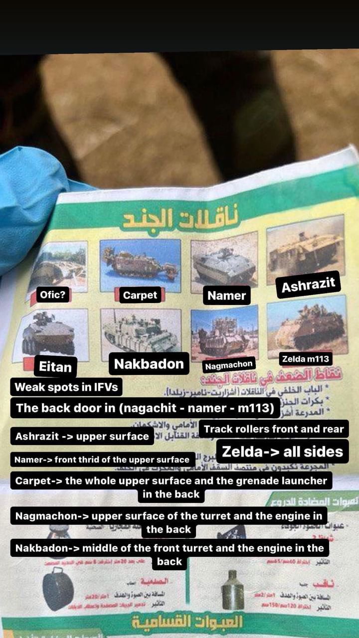 Hamas recognition cards for Israeli forces vehicles, including Merkava...