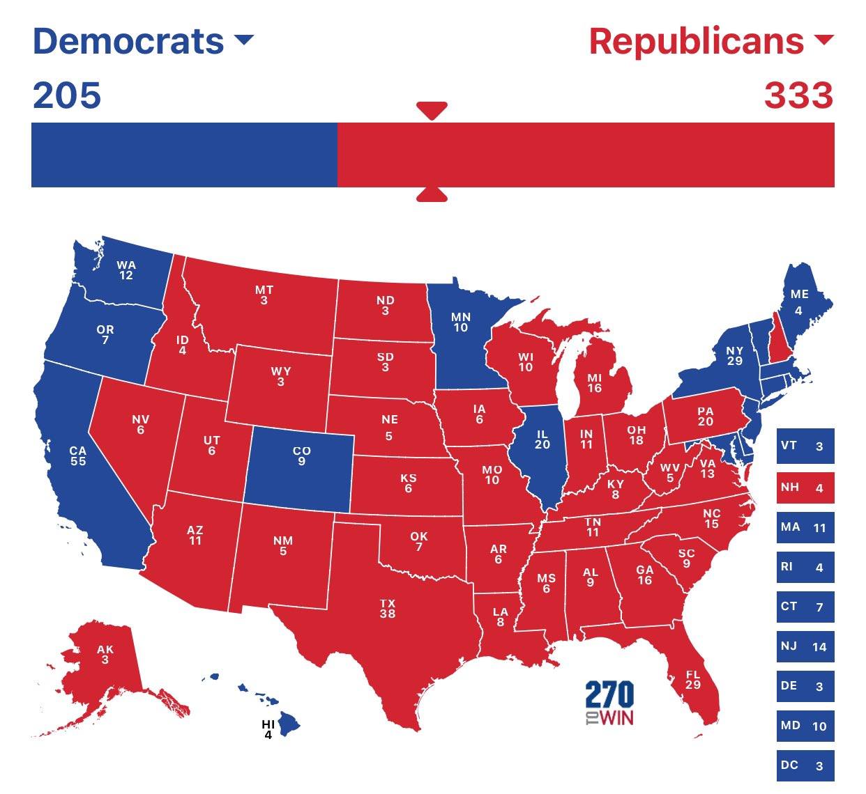 OpenLabs polling data electoral map