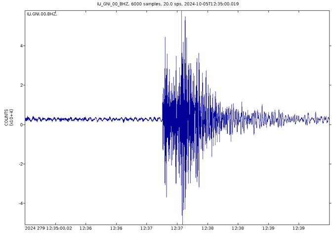 Iranian nuclear bomb test and seismograph near Tehran, Iran