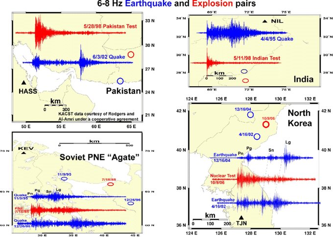 Iranian nuclear bomb test and seismograph near Tehran, Iran