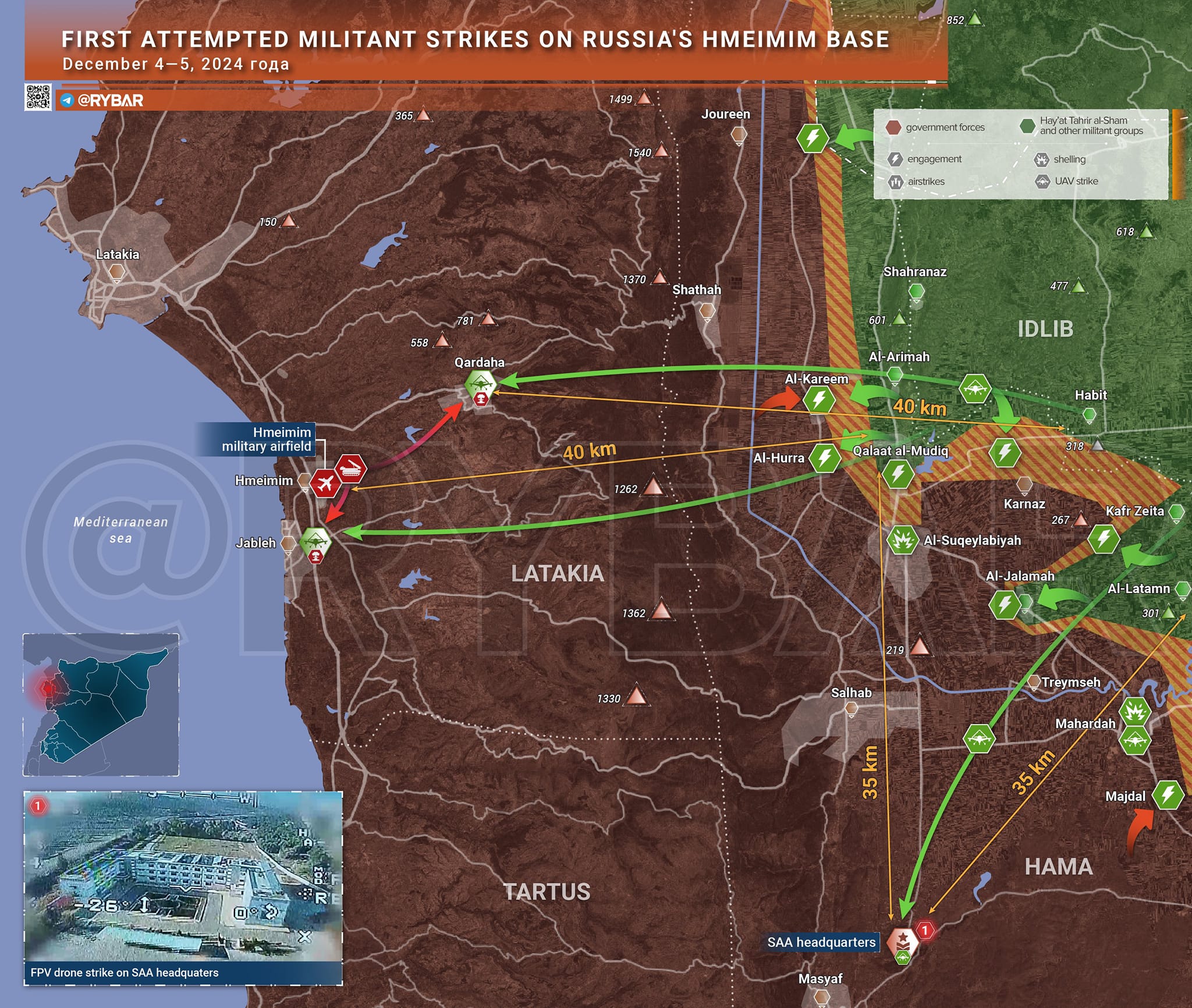 HTS drone strikes on Russian Hmeimim airbase near Latakia...